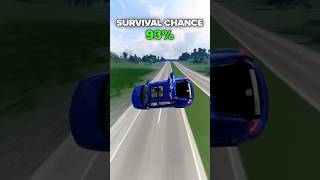 car vs 600 MPH instant accelerator #shorts #games