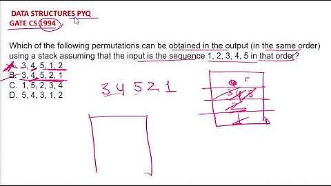 DATA STRUCTURES PYQ GATE CS 1994
