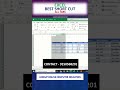 Best Shortcut | Excel | Column and Row | Lookup Online Computer Education #excel #education #tips