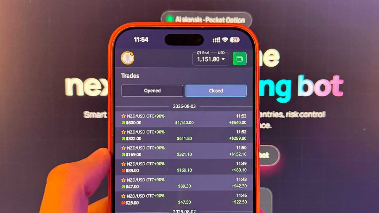 сигналы pocket option