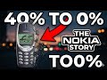 Nokia Had the iPhone Before Apple — Here's Why They Never Released It