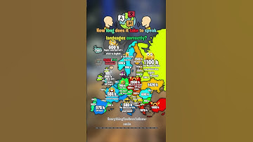 How long does it take to speak languages correctly? 🗣️🗿 #shorts #map #europe #geography