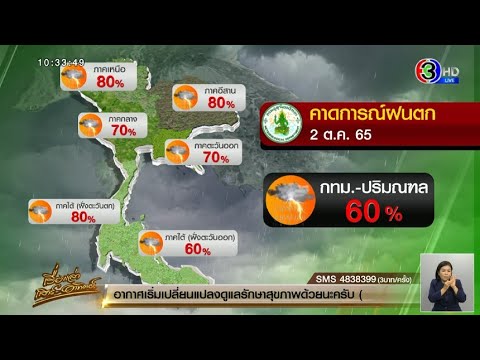 อุตุฯ เตือน ไทยยังมีฝนตกต่อเนื่อง ฝนตกหนักบางแห่ง วันนี้ กทม.มีฝน 60%