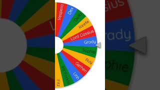 Random ship wheel! Pt.1 || #kotlc #keeperofthelostcities #shorts #funny