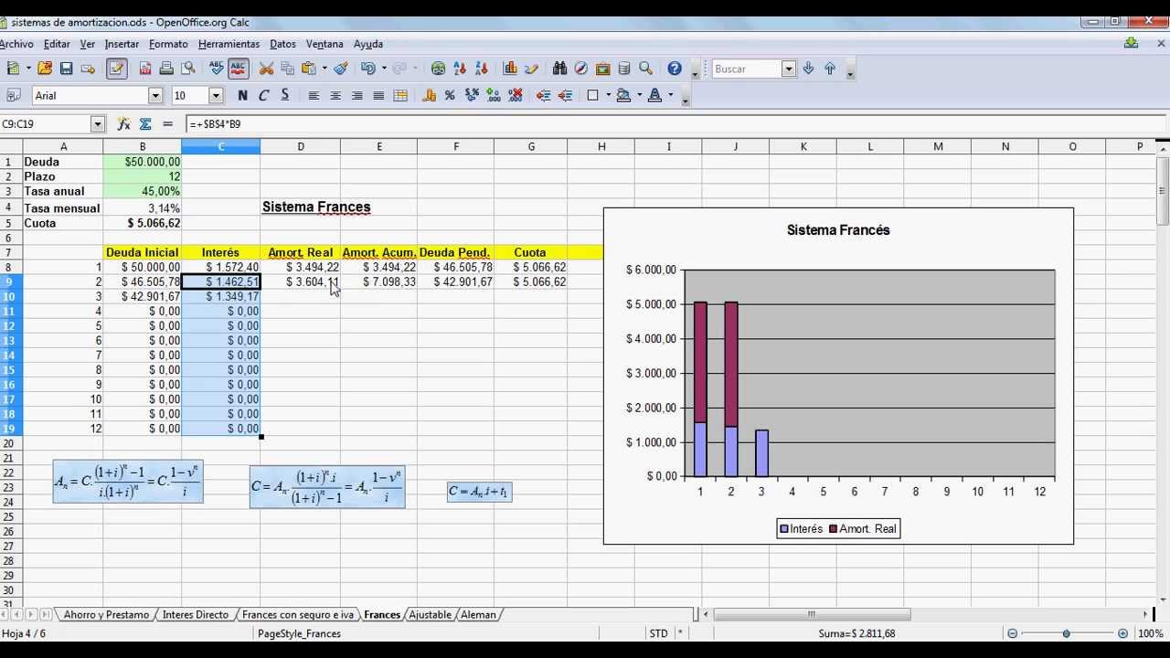 Sistema Frances en planilla de calculo YouTube Sistema Frances en planilla de calculo YouTube