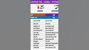 D2H&DISH TV PONGAL NEW BOX OFFER 2023,ALLTAMIL CHANNELS KIDS, SPORTS INFOTAINMENT CHANNELS AVAILABLE