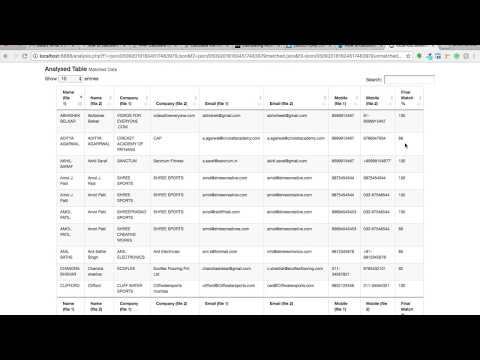 Data De Duplication Finding using Python, Pandas and visualising through HTML and Bootstrap