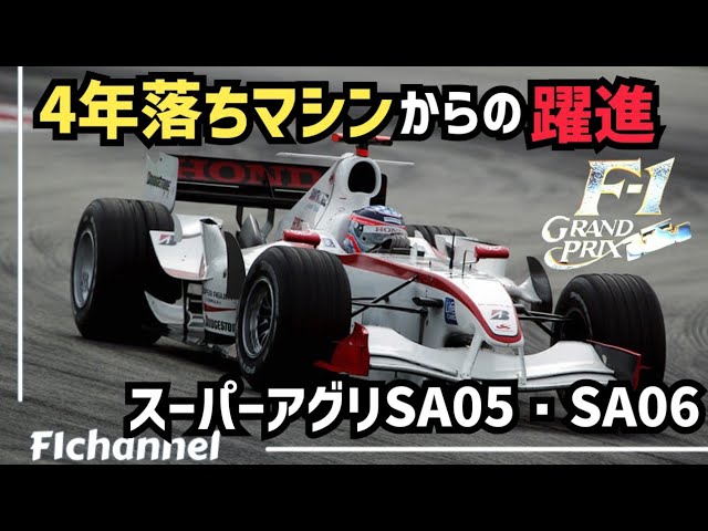 F1 スーパーアグリSA05モデルカー F1 スーパーアグリ モデルカー