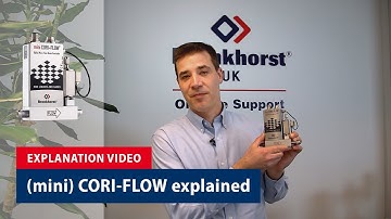 Explaining our Coriolis series, mass flow meters and controllers for liquids and gases