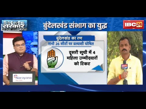 MP Vidhansabha Chunav 2023: Bundelkhand संभाग का समीकरण। जानिए क्या है BJP-कांग्रेस की स्थिति..