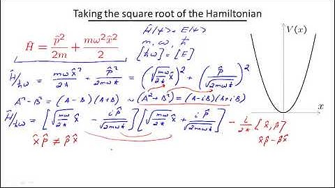 Exploring Quantum Physics || 02 Part II  Creation annihilation operators 9 38
