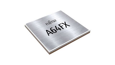 LIKWID, OSACA, and Sparse Matrix-Vector Multiplication (SpMV) on the A64FX Processor