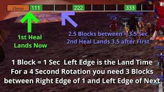 Quarmtool & Pigparseeqtool Heal Chain Demo