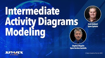 Intermediate Activity Diagrams Modeling