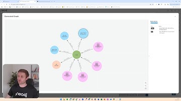 Explore No-Code GraphRAG Agents in 10 Minutes on Your Own Data