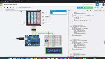 Mesutcan Elbirlik/ COM448 Embedded System/ Pervaneh Shams / Number System Conversion