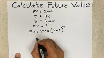 How to Find out Future Value - Simple Method