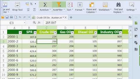 Kingsoft Free Office 2013 - Brief Introduction of New Features