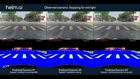Helm.ai - Generative AI for Intent and Path Prediction