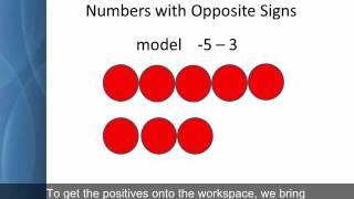 Teaching signed number operations