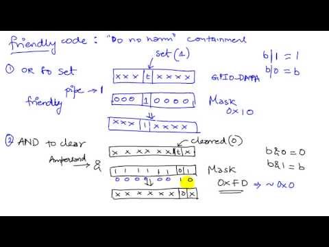 C6 2b Friendly code