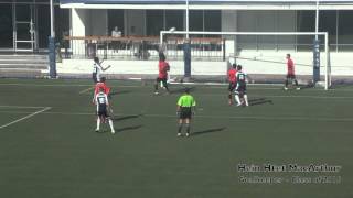 SEASAC Football 2015: GK Highlights - Hein Htet MacArthur (Class of 2016)