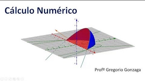 Cálculo Numérico: Teorema de Bolzano e Método da Bissecção com o uso do Excel.