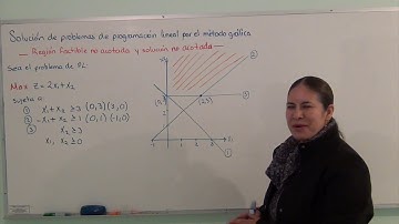 Gráfico RF no acotada y solución no acotada