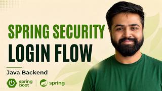 Spring Security Authentication Internals | Complete Login Flow | Spring Boot Full Course #37