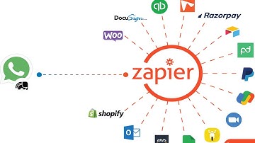 Zapier Automation Basics in 2 Minutes! 🤖 Key Terms for Streamlining Workflows