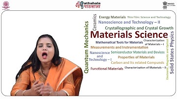 Harmonic Oscillator in Schrodinger PictureI