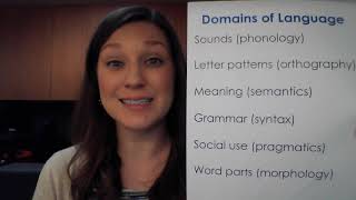 Curriculum Hints Accurate & Automatic Reading Read Aloud