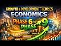 Growth and development part 3