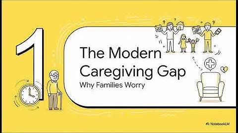 SmartVueAI - AI Co-Pilot for In-home Care & Elder Care | CCTV-based Physical AI