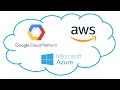 07 vertualization and containerization PART 03