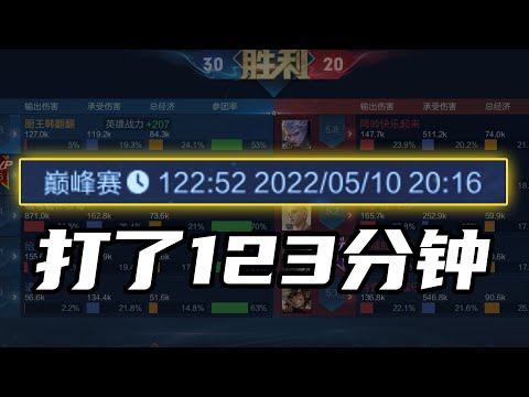 这可能是王者荣耀有史以来耗时最长的一局巅峰赛了！