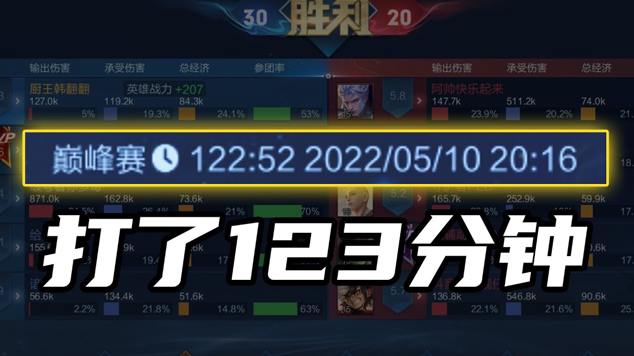 这可能是王者荣耀有史以来耗时最长的一局巅峰赛了！