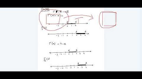 Isometry in real line and plane and Symmetry./Urdu/hindi