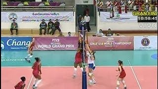 Reviva Los Últimos Puntos De Las Matadorcitas En Su Victoria