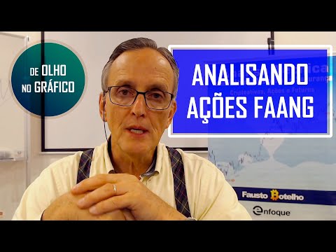 Uma análise das AÇÕES FAANG e do S&P: confirmando a reversão