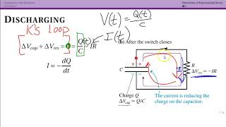 Derivation of Discharging Capacitor Formula (28.9)