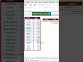 How to Sum Sales in Excel | Use SUM Formula the Right Way #excel #exceltricks
