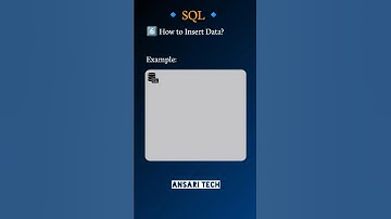 6. How to insert data in SQL #sql #sqlserver #sqlqueries #shorts