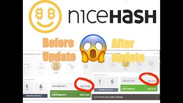 NiceHash Miner Update! More Profitable??!