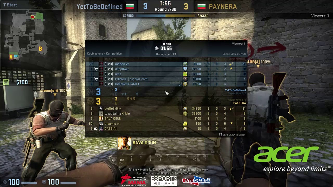 [CS:GO] YetToBeDefined vs PAYNERA на Cobblestone - OVERCHARGE: Power ...