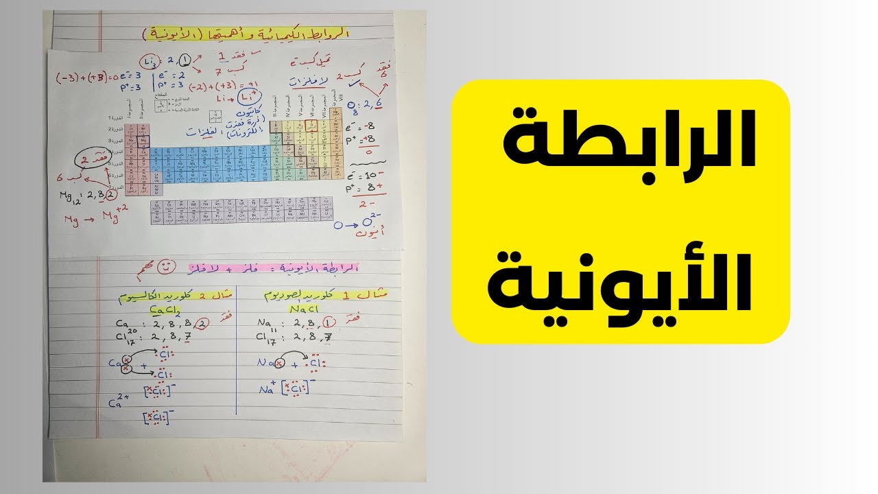1-4 الروابط الكيميائية و أهميتها | الرابطة الأيونية | الصف التاسع | كيمياء منهج كامبدريج