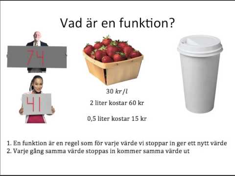 Video: Vad är en affärsbank vad är dess funktioner?