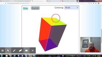 Geometric Solids