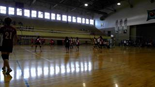 20140503 大工盃 屏科 V.S 中原 PART2