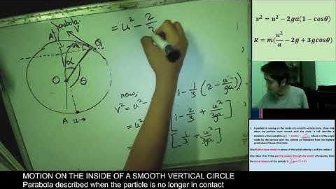 GHS41-Day17 [Motion on the inside of a vertical Circle || Parabolic path after losing contact]